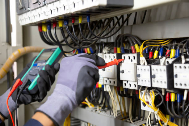 Best Electrical Outlet Installation and Repair  in Jamestown, TN